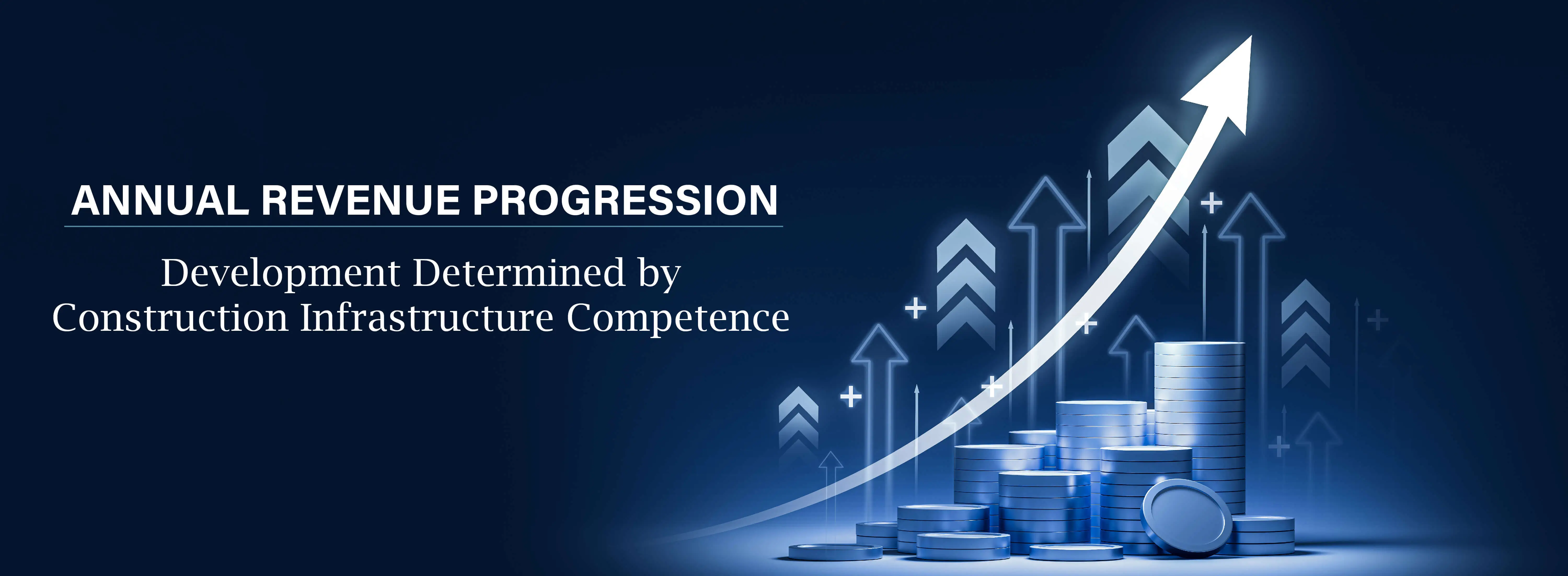 annual revenue progression